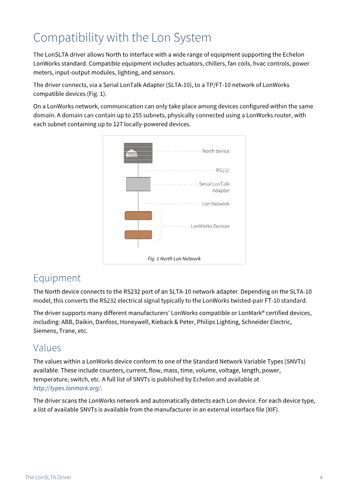 Preview thumbnail of page 4 of the LonSLTA Driver Manual PDF document.